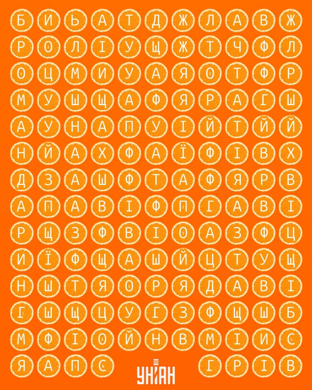 Kun de meget opmærksomme vil finde ordet 'mandarin' på 12 sekunder: et overraskende svært puslespil