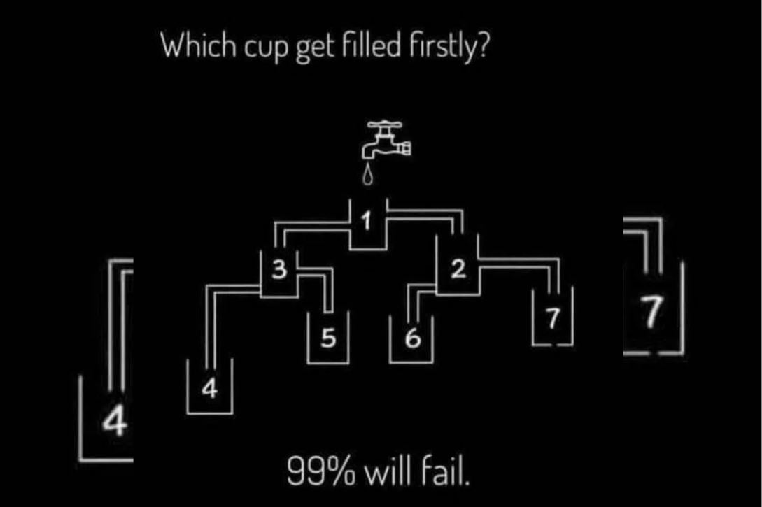 Interessant puslespil til opmærksomhed
